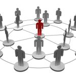 partner development image